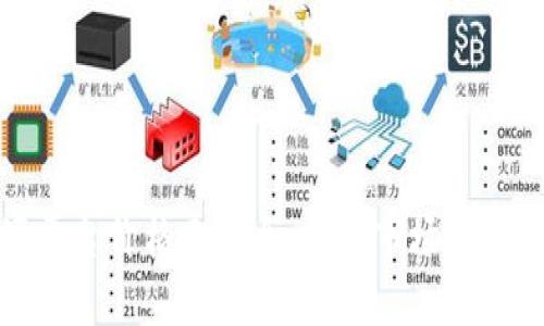 区块链溯源平台价格表大全：了解市场报价与服务内容
