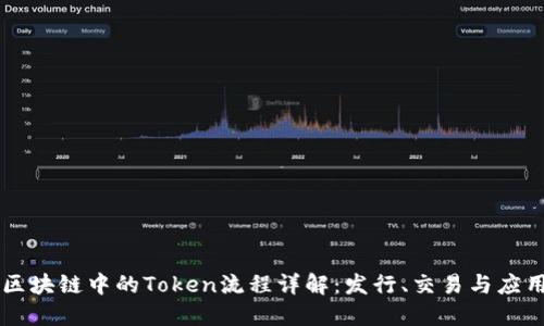 区块链中的Token流程详解：发行、交易与应用