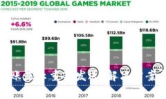 TokenIM 2.0转账显示重新发送：解决方案与常见问题