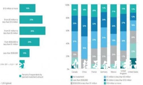Tokenim法语版介绍及使用指南