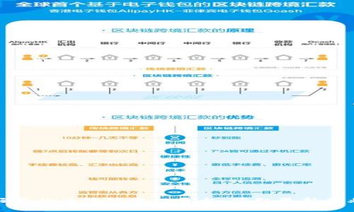 探索好用的区块链资讯平台,获取最新行业动态