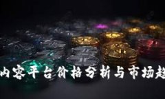 区块链内容平台价格分析与市场趋势探讨