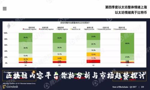 区块链内容平台价格分析与市场趋势探讨