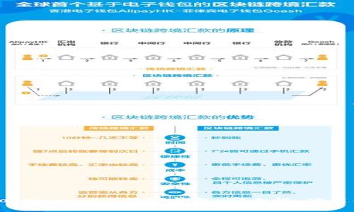 深入解析Tokenim 2.0观察钱包：安全性、功能与使用指南