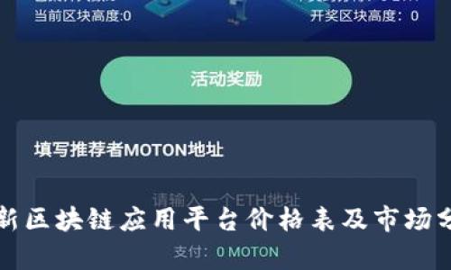 最新区块链应用平台价格表及市场分析