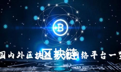 国内外区块链资讯网络平台一览