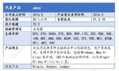 云南区块链电子发票查询平台:高效、安全的电