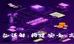 区块链疫情防护平台详解:构建安全、高效的健