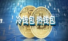 baioti京东区块链服务平台详解:如何推动商业转