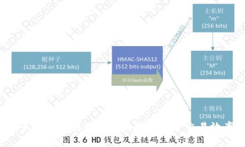 金盛期权平台如何利用区块链技术提升交易效率与透明度