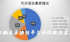 阿穆尔地区区块链平台的现状与未来发展