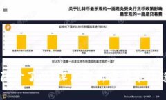区块链平台币降价了吗?深度解析当前市场趋势