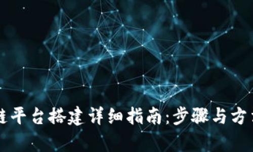 区块链平台搭建详细指南:步骤与方法解析