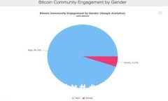 应用中介平台中的区块链技术:重塑信任与透明