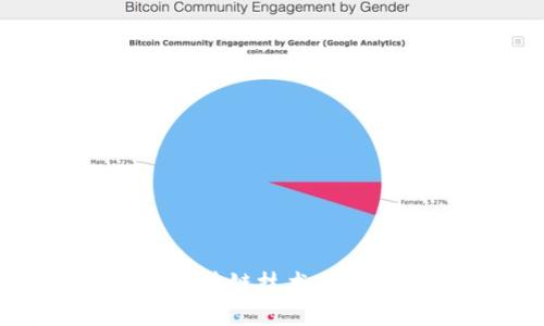 应用中介平台中的区块链技术:重塑信任与透明的未来