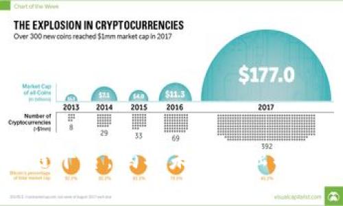 马云的区块链平台:揭示未来金融与商业的新机遇