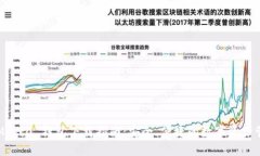 TokenIM 2.0 钱包下载指南：安全、便捷的数字资产