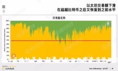 三星发布区块链平台:颠覆传统的数字资产管理