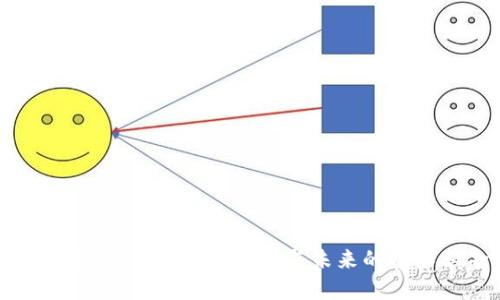 区块链:新兴的数字平台与未来的技术革命
