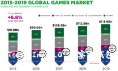 如何设置 TokenIm 2.0 观察者钱包：详细指南