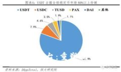 区块链信用服务平台:重塑信任与透明的未来