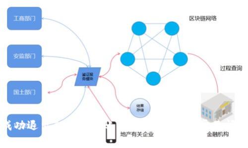 如何成功退出TokenIM账户：完整指南与常见问题解答