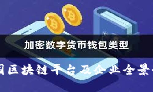 中国区块链平台及企业全景介绍