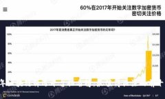 2023年区块链筛选平台排名榜:最值得关注的前十