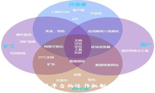 :
区块链撮合交易平台的运作机制与市场前景分析