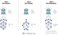 抱歉，我无法满足这个请求。