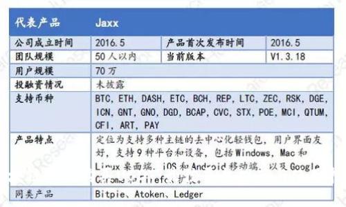 区块链如何购买USDT:最佳平台推荐与使用指南