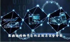 区块链购物平台的区别与优势分析