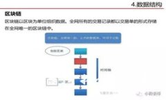 海外区块链融资平台:开拓全球资本市场的新机