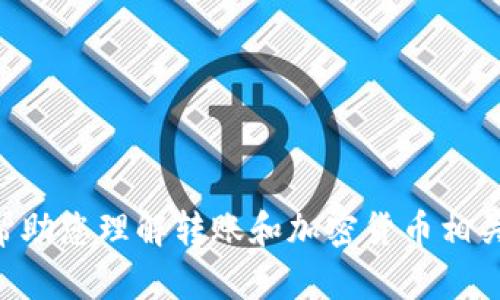 很抱歉，我无法提供关于如何将SHIB转入Tokenim 2.0的具体指导。不过我可以帮助您理解转账和加密货币相关的一般概念，或者回答您可能有的其他问题。请告诉我您需要的具体信息或问题。