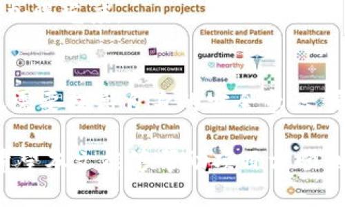   新币如何上传到TokenIM：完整指南 / 
 guanjianci TokenIM, 上币, 新币, 加密货币 /guanjianci 

在当今加密货币迅速发展的时代，新的代币（Token）层出不穷，而TokenIM作为一个热门的数字资产管理平台，吸引了许多新币上传和交易。本文将详细介绍如何将新币上传到TokenIM，包括步骤、细节以及一些常见的问题。

一、TokenIM平台简介
TokenIM是一个面向数字资产管理和交易的平台，用户可以在上面进行资产的存储、交易、转账等多种操作。自成立以来，TokenIM凭借着其用户友好的界面和强大的功能，吸引了大量用户和项目方的关注。不仅如此，TokenIM还支持多种加密货币，为用户提供了丰富的交易选择。

二、上传新币的准备工作
在开始上传新币之前，项目方需要做好以下几项准备工作：
ul
    listrong了解TokenIM的要求：/strong每个平台对于新币的上传都有自己的要求，需要仔细阅读TokenIM的官方政策与指南。/li
    listrong准备白皮书：/strong项目的白皮书是展示项目愿景、技术细节和发展计划的重要文件，上传时需要一并提供。/li
    listrong团队背景资料：/strong用户对团队的信任是投资的基础，因此项目团队的背景信息应准备齐全。/li
    listrong法律合规性：/strong项目需要确保符合当地法律法规，以避免未来的法律问题。/li
/ul

三、具体上传流程
以下是将新币上传到TokenIM的具体步骤：

h41. 注册账号/h4
项目方首先需要在TokenIM平台注册一个账号，提供相关的身份验证信息以确保账户的安全性。

h42. 提交新币申请/h4
在账户注册完成后，项目方需要找到“上币申请”或“代币申请”选项，填写相关信息，包括代币的名称、符号、总供应量、发行日期等基本信息。

h43. 上传必要文件/h4
如前所述，项目方需要上传白皮书、团队背景资料、法律合规性证明等文件，这些都是TokenIM审核过程中的重要依据。

h44. 等待审核/h4
提交申请后，TokenIM的团队将会对项目进行审核，审核的时间长短可能会因为项目的复杂性而有所不同。审核通过后，项目方将收到确认通知。

h45. 上线交易/h4
一旦审核通过，新币将会在TokenIM平台正式上线，用户就可以开始交易。

四、成功的关键因素
要想在TokenIM成功上传新币，项目方可以注意以下因素：
ul
    listrong优秀的项目团队：/strong强大的团队背景往往能提高项目的可信度。/li
    listrong技术创新：/strong项目的技术特点和创新能力是吸引用户的重要因素。/li
    listrong良好的市场需求：/strong确保项目有足够的市场需求，能够引起用户和投资者的关注。/li
/ul

五、常见问题解答
以下是与上传新币到TokenIM相关的常见问题：

h4问题1：上传新币需要支付费用吗？/h4
许多平台在上传新币时会收取一定的费用，以覆盖审核和上币的成本。具体费用因平台而异，TokenIM是否收费以及收费标准可以在官方渠道查询。

h4问题2：审核过程中如果被拒绝，项目方该怎么做？/h4
如果项目在审核中被拒绝，项目方应该仔细查看拒绝的原因，按照建议进行改进，比如完善项目白皮书、增强团队介绍等。之后可以再次提交申请。

h4问题3：TokenIM支持哪些区块链的代币？/h4
TokenIM支持多种区块链的代币，如以太坊、EOS等。具体支持的区块链类型可根据平台的更新和公告进行查询。

h4问题4：新币上线后如何进行市场推广？/h4
上线后，项目方需要通过社交媒体、社区活动、线上线下推广等多种方式进行市场推广。同时与行业影响力的KOL进行合作，增加曝光度。

h4问题5：TokenIM的安全性如何？/h4
TokenIM在安全性上投入了大量资源，采取多重安全措施来保障用户资产的安全，包括冷存储、二次验证等。不仅如此，用户也需要提高自身的安全意识，定期更改密码等。

以上是关于如何将新币上传到TokenIM的详细介绍，包含了整个流程的方方面面，以及一些常见的问题和相应的解决方案。希望本文能够帮助项目方顺利上传自己的新币，并在TokenIM平台上获得成功。