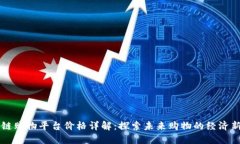 区块链购物平台价格详解:探索未来购物的经济