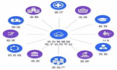 riaoti泰国区块链监管平台官网解析与发展趋势