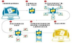 深入浅出:区块链平台生态系统全解析