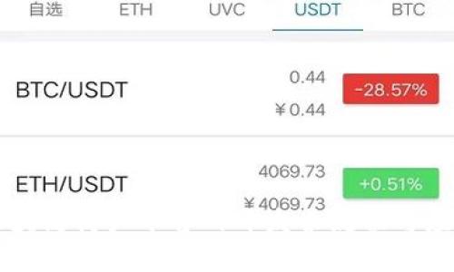 云南区块链商户平台的开发票流程与应用前景