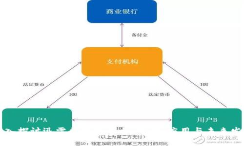 深入探讨迅雷区块链平台:技术、应用与未来发展