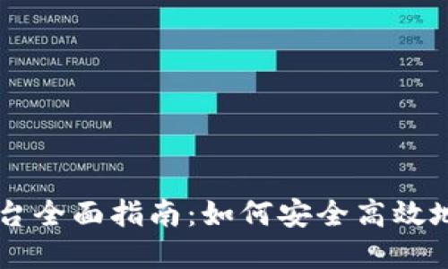 成都区块链交易平台全面指南:如何安全高效地进行数字货币交易