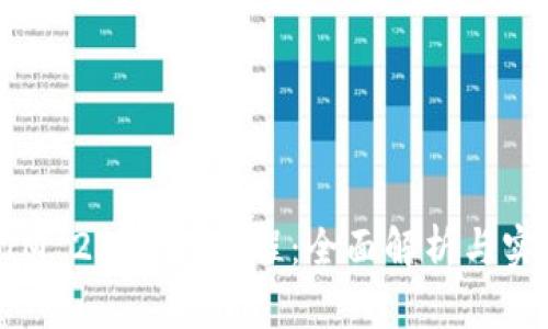 TokenIM 2.0使用教程：全面解析与实用技巧