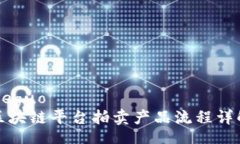 jieguo区块链平台拍卖产品流程详解