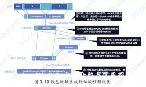 TokenIM 2.0 礼品介绍与使用指南