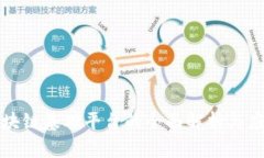 佛山区块链基础平台的全面解析与应用前景