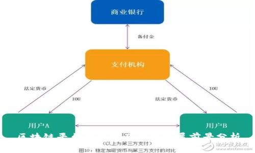 区块链平台的现状及未来发展前景分析