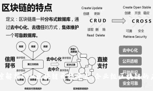 深度解析IBM区块链开放平台:企业级区块链的未来