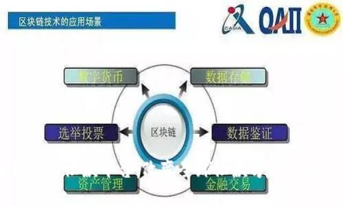 法国区块链汇款平台：改变全球汇款方式的新兴力量