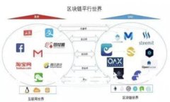 区块链农产品加工平台:改变未来农业的创新解