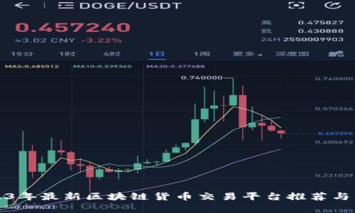 2023年最新区块链货币交易平台推荐与分析
